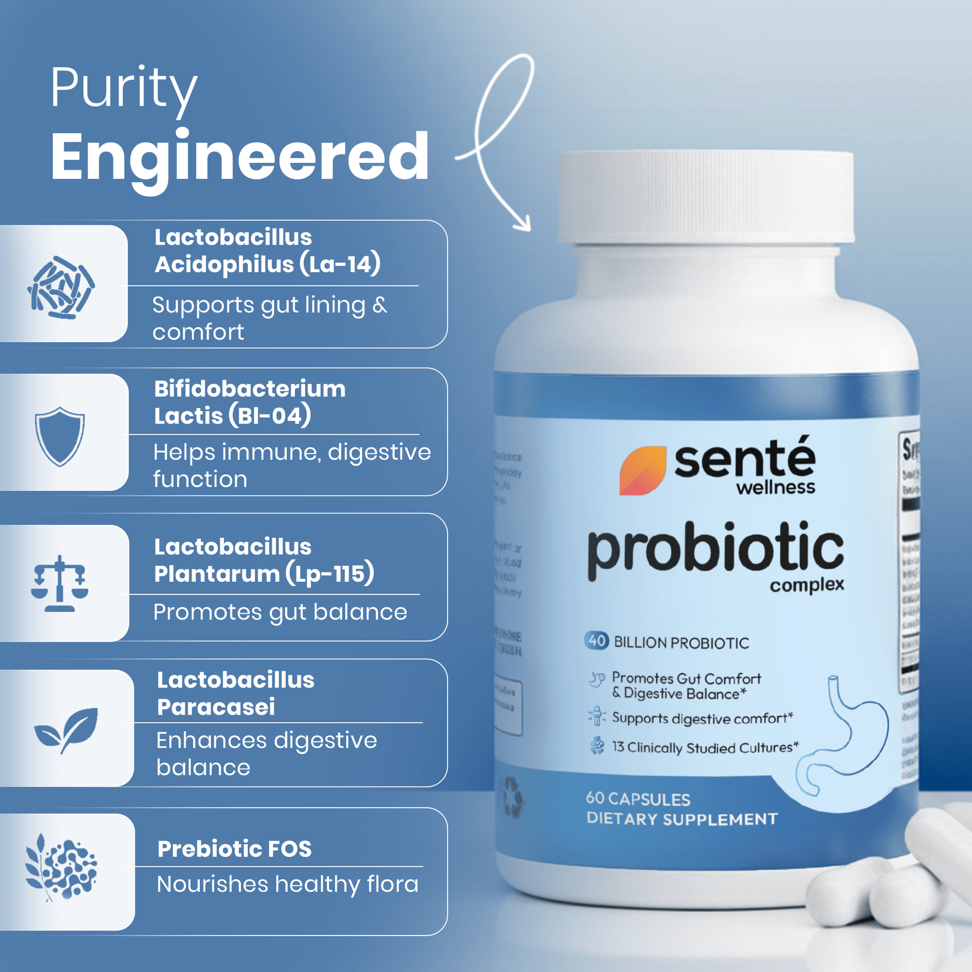 40 Billion Advanced Probiotic Complex - Sente Wellness