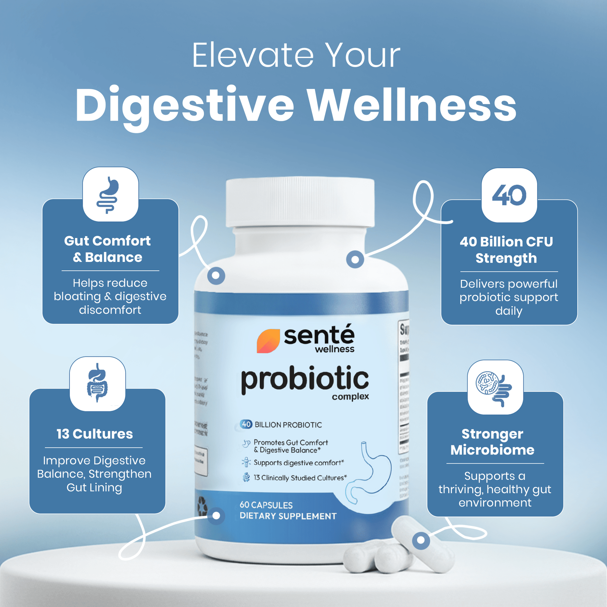 Front label of Sente Wellness 40 Billion Advanced Probiotic Complex, a daily probiotic supplement for gut health support