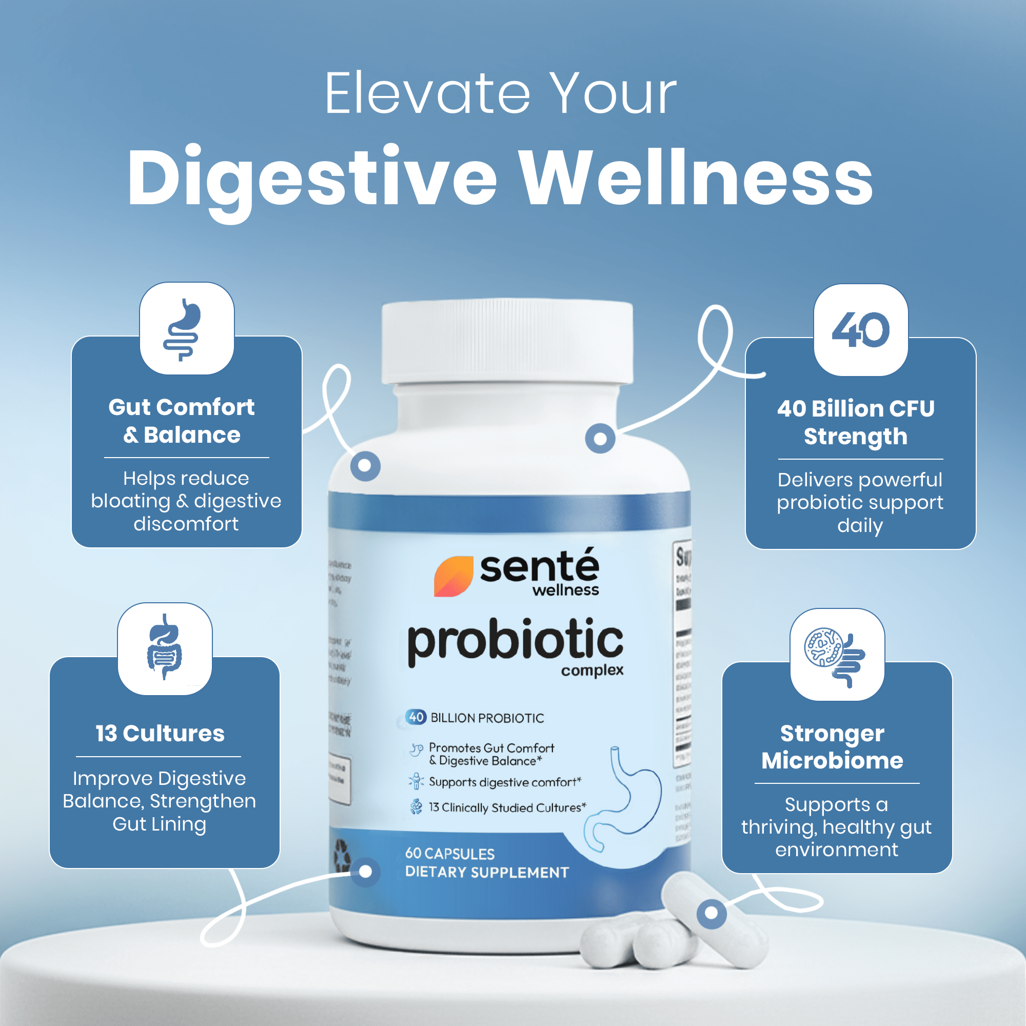 Front label of Sente Wellness 40 Billion Advanced Probiotic Complex, a daily probiotic supplement for gut health support
