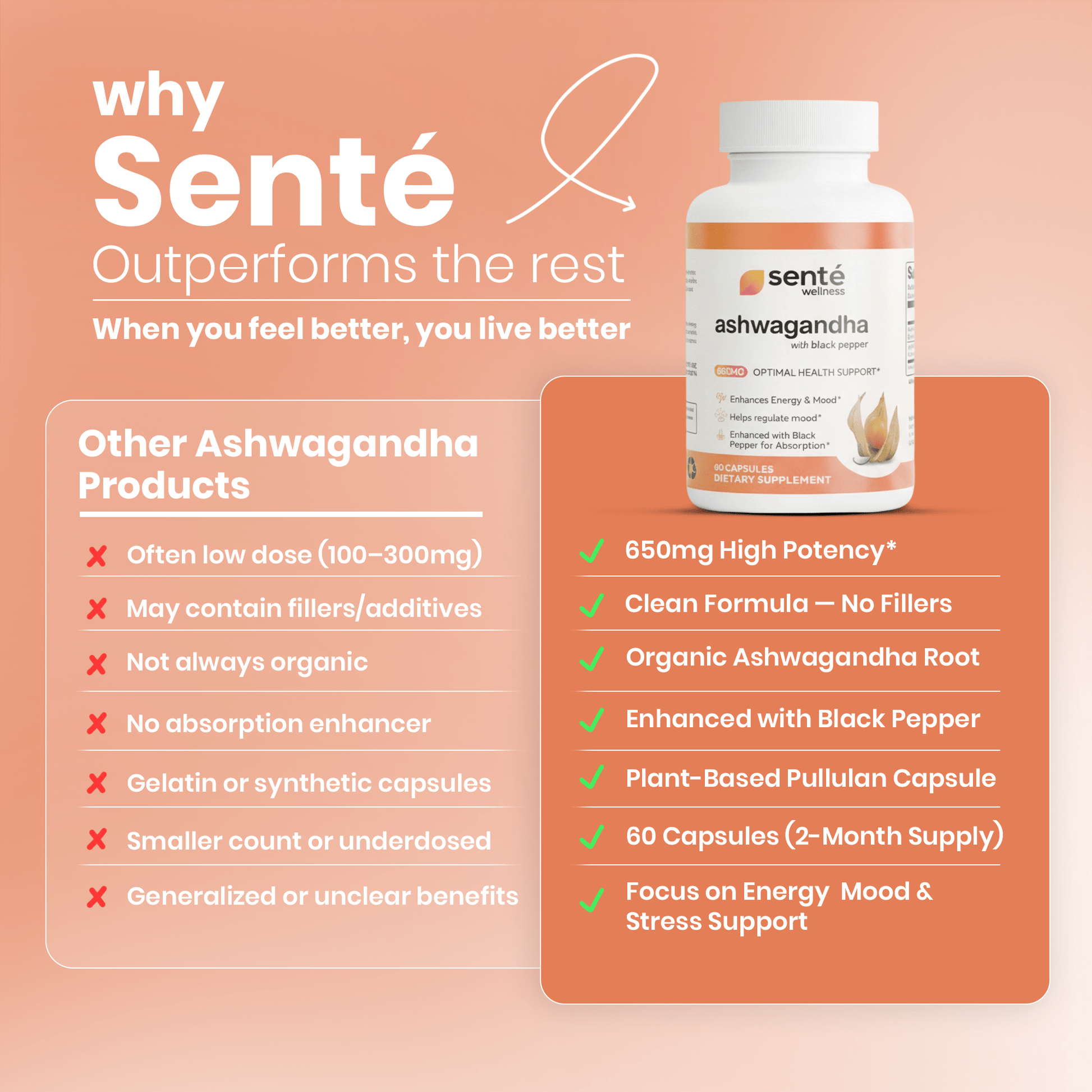 Sente Wellness Ashwagandha Root Complex 650 mg adaptogenic supplement bottle for natural stress and mood support